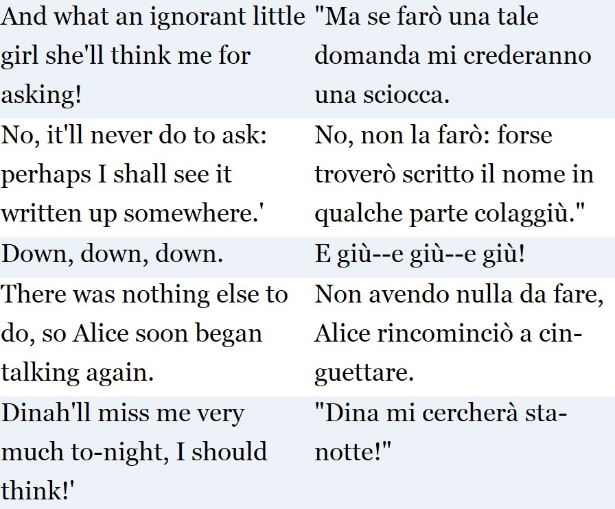 Learn Italian with an imaginative story